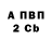 ГАШ хэш Sergey Waild